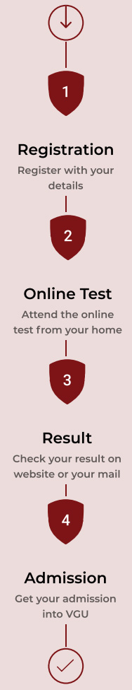 VIVEKANANDA GLOBAL UNIVERSITY COMMON ENTRANCE TEST (VGUCET 2026)