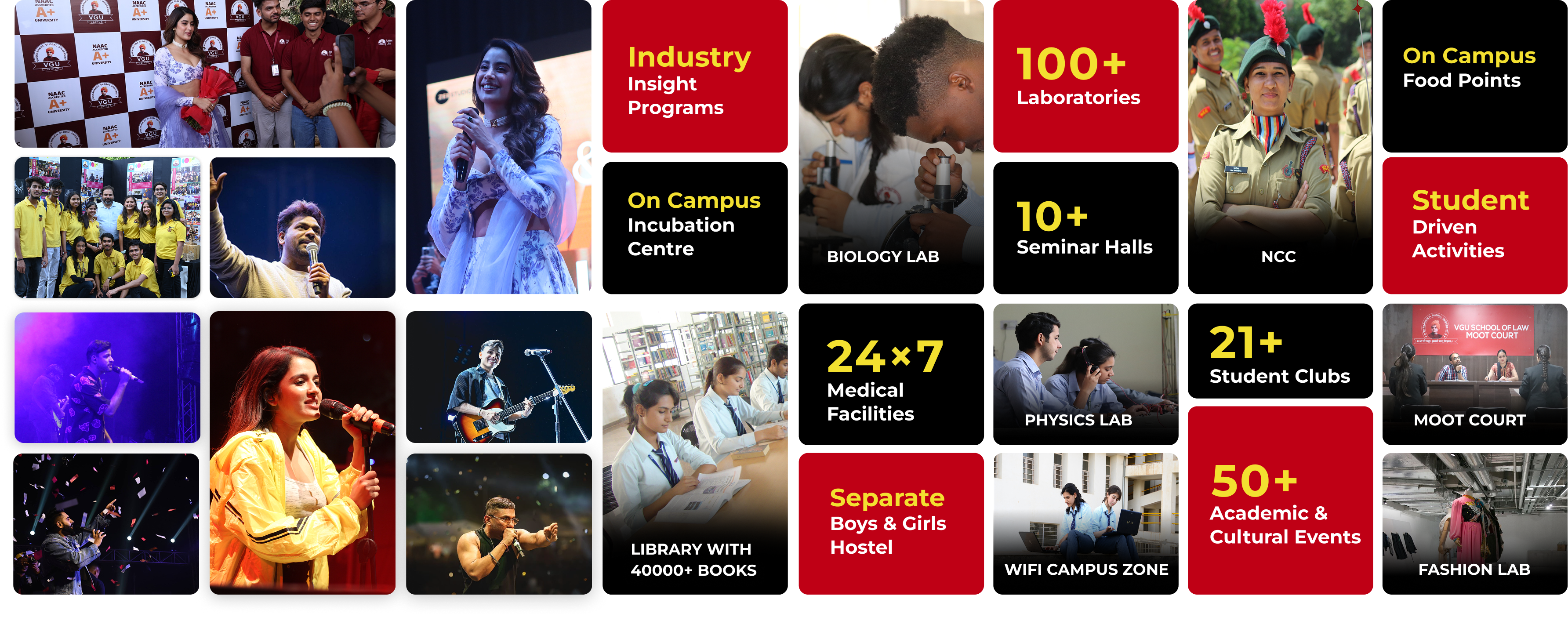 VIVEKANANDA GLOBAL UNIVERSITY COMMON ENTRANCE TEST (VGUCET 2026)