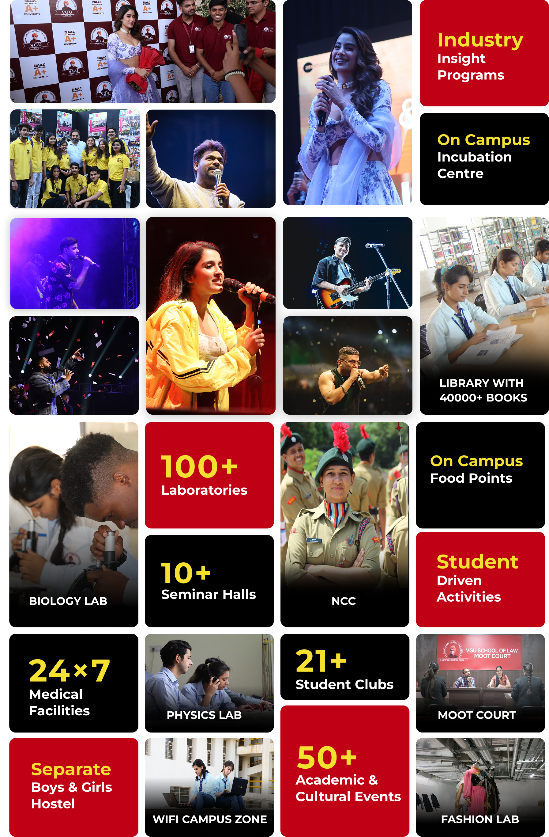 VIVEKANANDA GLOBAL UNIVERSITY COMMON ENTRANCE TEST (VGUCET 2026)